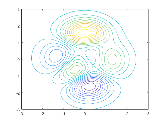 contour-1.png