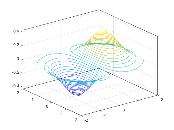 contour3-1.png