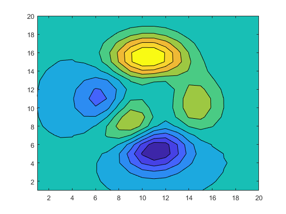 contourf-1.png