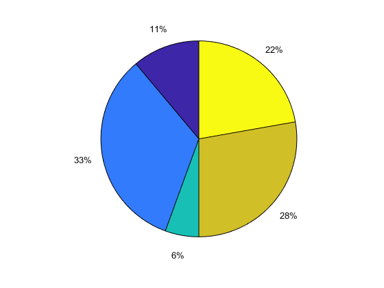 pie-1.png