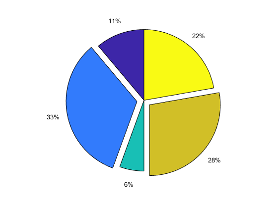 pie-2.png