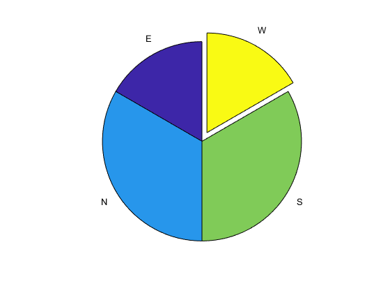 pie-3.png