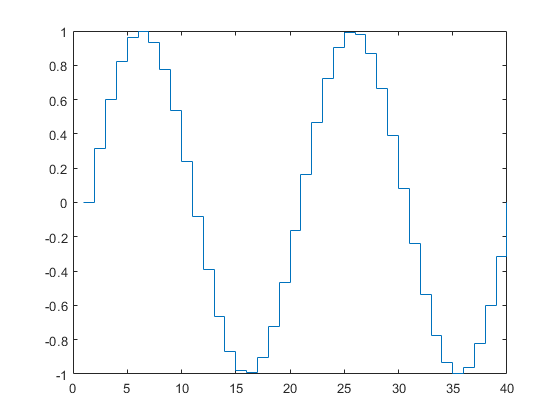 stairs-1.png